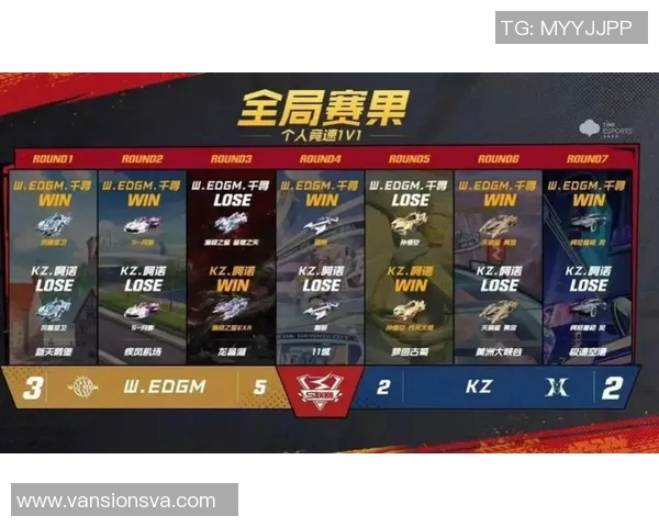 最新战报：季后赛全场高光瞬间集锦