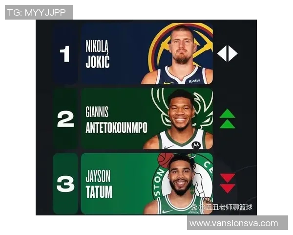 球员表现分析:谁配得上MVP? 球员表现分析:谁配得上MVP?