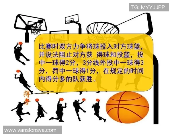 篮球运动员三分球投篮距离与命中率建模分析