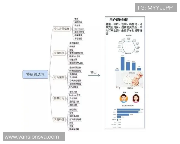 足球世界杯球员体能储备与恢复策略分析及实践应用 足球世界杯球员体能储备与恢复策略分析及实践应用