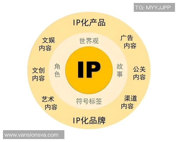 运动员如何通过科学管理打造独特个人IP实现商业价值最大化 运动员如何通过科学管理打造独特个人IP实现商业价值最大化
